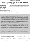 Cover page: Trends in NRMP Data from 2007-2014 for US Seniors Matching into Emergency Medicine