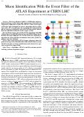 Cover page: Muon Identification with the Event Filter of the ATLAS Experiment at CERN LHC