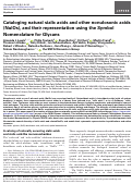 Cover page: Cataloging natural sialic acids and other nonulosonic acids (NulOs), and their representation using the Symbol Nomenclature for Glycans.