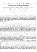 Cover page: Analysis and optimization of gyrokinetic toroidal simulations on homogenous and heterogenous platforms