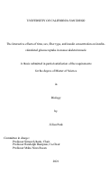 Cover page: The interactive effects of time, sex, fiber type, and insulin concentration on insulin-stimulated glucose uptake in mouse skeletal muscle