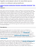 Cover page: Aquifer environment selects for microbial species cohorts in sediment and groundwater