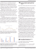 Cover page: Do 4th Year Medical Students Applying to Emergency Medicine Match Where They Rotate?