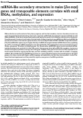 Cover page: miRNA-like secondary structures in maize (Zea mays) genes and transposable elements correlate with small RNAs, methylation, and expression.