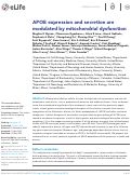 Cover page: APOE expression and secretion are modulated by mitochondrial dysfunction.