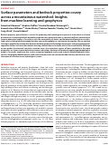 Cover page: Surface parameters and bedrock properties covary across a mountainous watershed: Insights from machine learning and geophysics