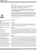 Cover page: Maternal and infant predictors of infant mortality in California, 2007–2015