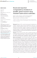 Cover page: Novel and reported compensatory mutations in rpoABC genes found in drug resistant tuberculosis outbreaks