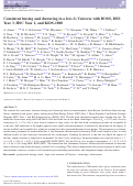 Cover page: Consistent lensing and clustering in a low-S8 Universe with BOSS, DES Year 3, HSC Year 1, and KiDS-1000