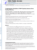 Cover page: Complementary modulation of BMP signaling improves bone healing efficiency.