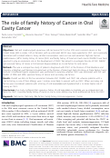 Cover page: The role of family history of Cancer in Oral Cavity Cancer