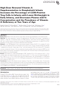 Cover page: High-Dose Neonatal Vitamin A Supplementation to Bangladeshi Infants Increases the Percentage of CCR9-Positive Treg Cells in Infants with Lower Birthweight in Early Infancy, and Decreases Plasma sCD14 Concentration and the Prevalence of Vitamin A Deficiency at Two Years of Age