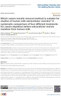 Cover page: Which casein micelle removal method is suitable for studies of human milk extracellular vesicles? A systematic comparison of four different treatments for casein depletion before extracellular vesicle isolation from human milk.