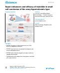 Cover page: Super-enhancers and efficacy of triptolide in small cell carcinoma of the ovary hypercalcemic type.