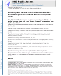 Cover page: Individual Patient Data Meta-analysis of Discrimination of the Four Kallikrein Panel Associated With the Inclusion of Prostate Volume.