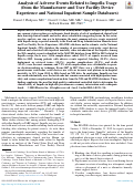 Cover page: Analysis of Adverse Events Related to Impella Usage (from the Manufacturer and User Facility Device Experience and National Inpatient Sample Databases).