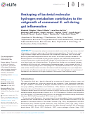 Cover page: Reshaping of bacterial molecular hydrogen metabolism contributes to the outgrowth of commensal E. coli during gut inflammation