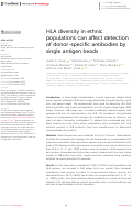 Cover page: HLA diversity in ethnic populations can affect detection of donor-specific antibodies by single antigen beads.