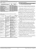 Cover page: Does a Positive Delta from Step 1 to Step 2 Correlate with Board Passage?