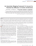 Cover page: An Association Mapping Framework To Account for Potential Sex Difference in Genetic Architectures