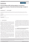 Cover page: Oral microbiome shifts during pregnancy and adverse pregnancy outcomes: Hormonal and Immunologic changes at play