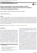 Cover page: Emotion Coregulation Processes between Mothers and their Children With and Without Autism Spectrum Disorder: Associations with Children's Maladaptive Behaviors.