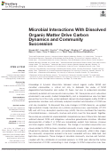 Cover page: Microbial Interactions With Dissolved Organic Matter Drive Carbon Dynamics and Community Succession