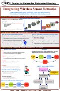 Cover page: Integrating Wireless Sensor Networks