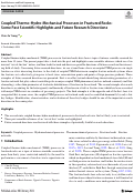 Cover page: Coupled Thermo-Hydro-Mechanical Processes in Fractured Rocks: Some Past Scientific Highlights and Future Research Directions