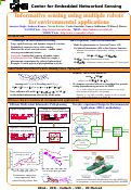 Cover page: Informative Sensing Using Mobile Robots for Environmental Applications