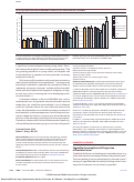 Cover page: Vegetable Consumption and Progression of Prostate Cancer—Reply