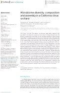 Cover page: Microbiome diversity, composition and assembly in a California citrus orchard