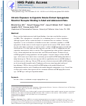 Cover page: Chronic exposure to cigarette smoke extract upregulates nicotinic receptor binding in adult and adolescent rats