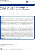 Cover page: Ability of HIV-1 Nef to downregulate CD4 and HLA class I differs among viral subtypes