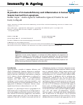 Cover page: A paradox of immunodeficiency and inflammation in human aging: lessons learned from apoptosis