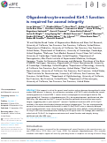 Cover page: Oligodendrocyte-encoded Kir4.1 function is required for axonal integrity