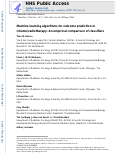 Cover page: Machine learning algorithms for outcome prediction in (chemo)radiotherapy: An empirical comparison of classifiers.