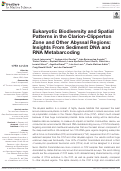 Cover page: Eukaryotic Biodiversity and Spatial Patterns in the Clarion-Clipperton Zone and Other Abyssal Regions: Insights From Sediment DNA and RNA Metabarcoding