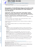 Cover page: Demographics of Youth With Newly Diagnosed Acute/Recent HIV Infection in Adolescent Trials Network 147: Early Treatment of Acute HIV Infection