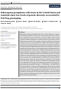 Cover page: Kikuyugrass germplasm collections in the United States and Australia show low levels of genetic diversity as revealed by DArTseq genotyping