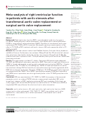 Cover page: Meta-analysis of right ventricular function in patients with aortic stenosis after transfemoral aortic valve replacement or surgical aortic valve replacement