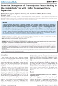 Cover page: Extensive Divergence of Transcription Factor Binding in Drosophila Embryos with Highly Conserved Gene Expression