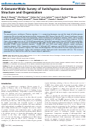 Cover page: A genome-wide survey of switchgrass genome structure and organization.