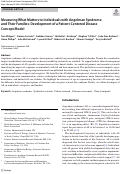 Cover page: Measuring What Matters to Individuals with Angelman Syndrome and Their Families: Development of a Patient-Centered Disease Concept Model