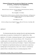 Cover page: Enhanced nitrogen incorporation by pulsed laser annealing of GaNxAs1-x formed by N ion implantation