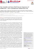 Cover page: One Complete and Seven Draft Genome Sequences of Subdivision 1 and 3 Acidobacteria Isolated from Soil.