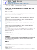 Cover page: Online public reactions to frequency of diagnostic errors in US outpatient care