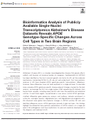 Cover page: Bioinformatics Analysis of Publicly Available Single-Nuclei Transcriptomics Alzheimer’s Disease Datasets Reveals APOE Genotype-Specific Changes Across Cell Types in Two Brain Regions