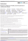 Cover page: Proteomic architecture of frailty across the spectrum of cardiovascular disease.