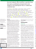 Cover page: Exercise treatment effect modifiers in persistent low back pain: an individual participant data meta-analysis of 3514 participants from 27 randomised controlled trials.